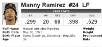 Manny_Ramirez.png